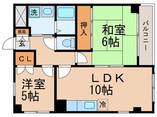 フォルテ－ヌ大杉の物件間取画像